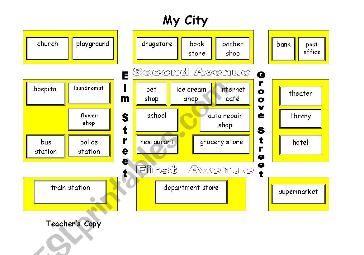 Map and Places in the Neighborhood