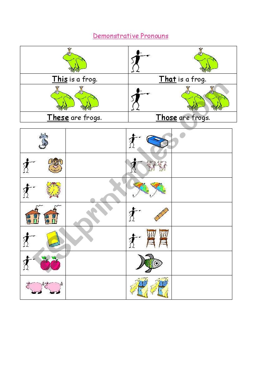 DEMONSTRATIVE PRONOUNS worksheet