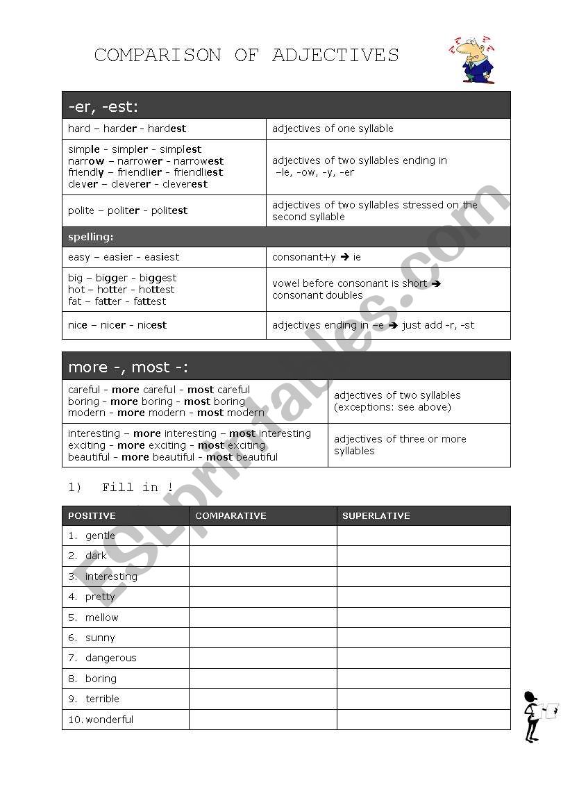 comparison of adjectives worksheet