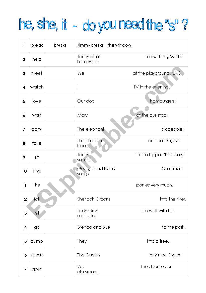 he/she/it - do you need an s? worksheet