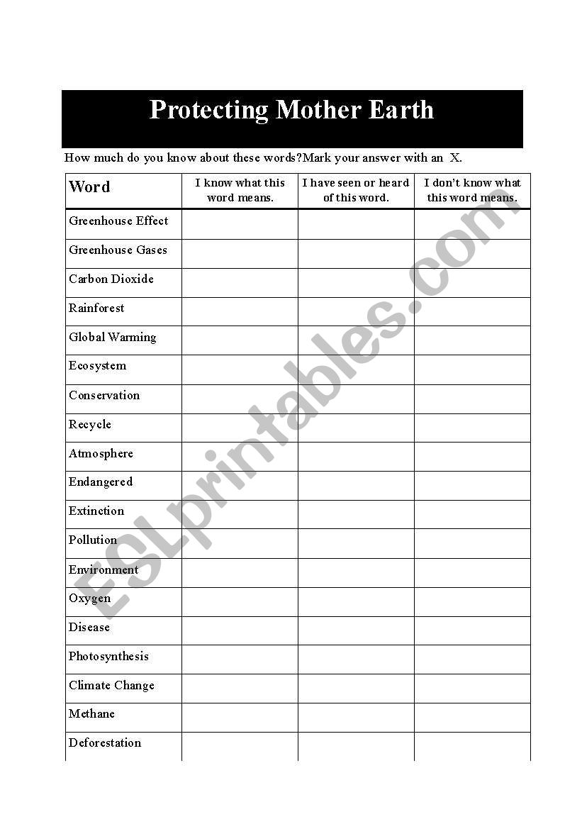 KWL Chart for Greenhouse Effect Vocabulary