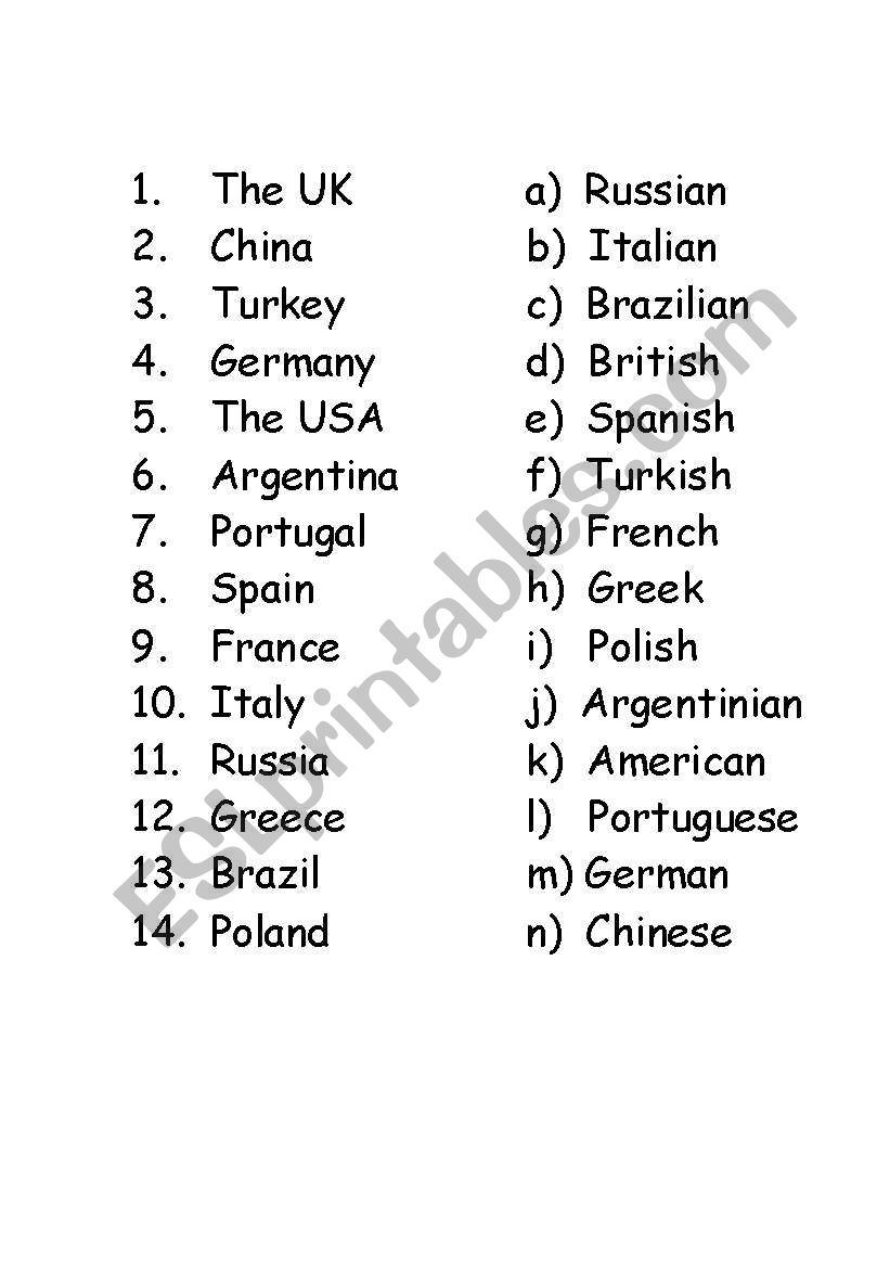 Nationalities worksheet