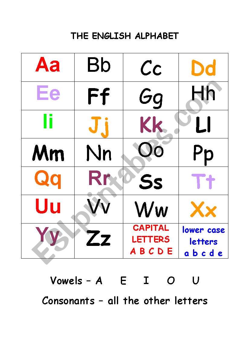 English worksheets: tHE aLPHABET