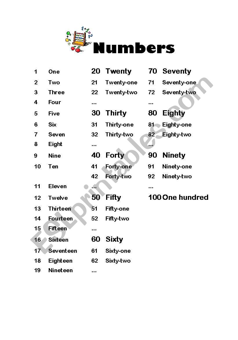 Numbers. 1 to 100 worksheet