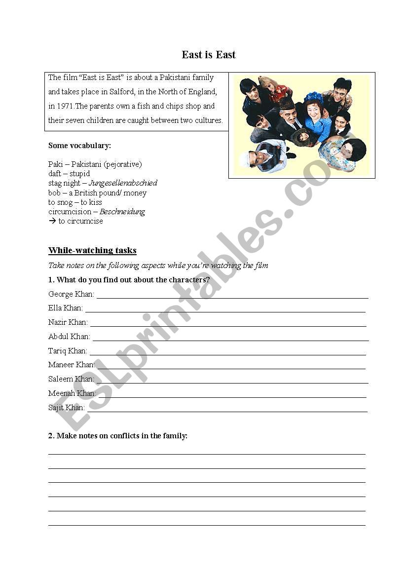 East is East - Worksheet worksheet