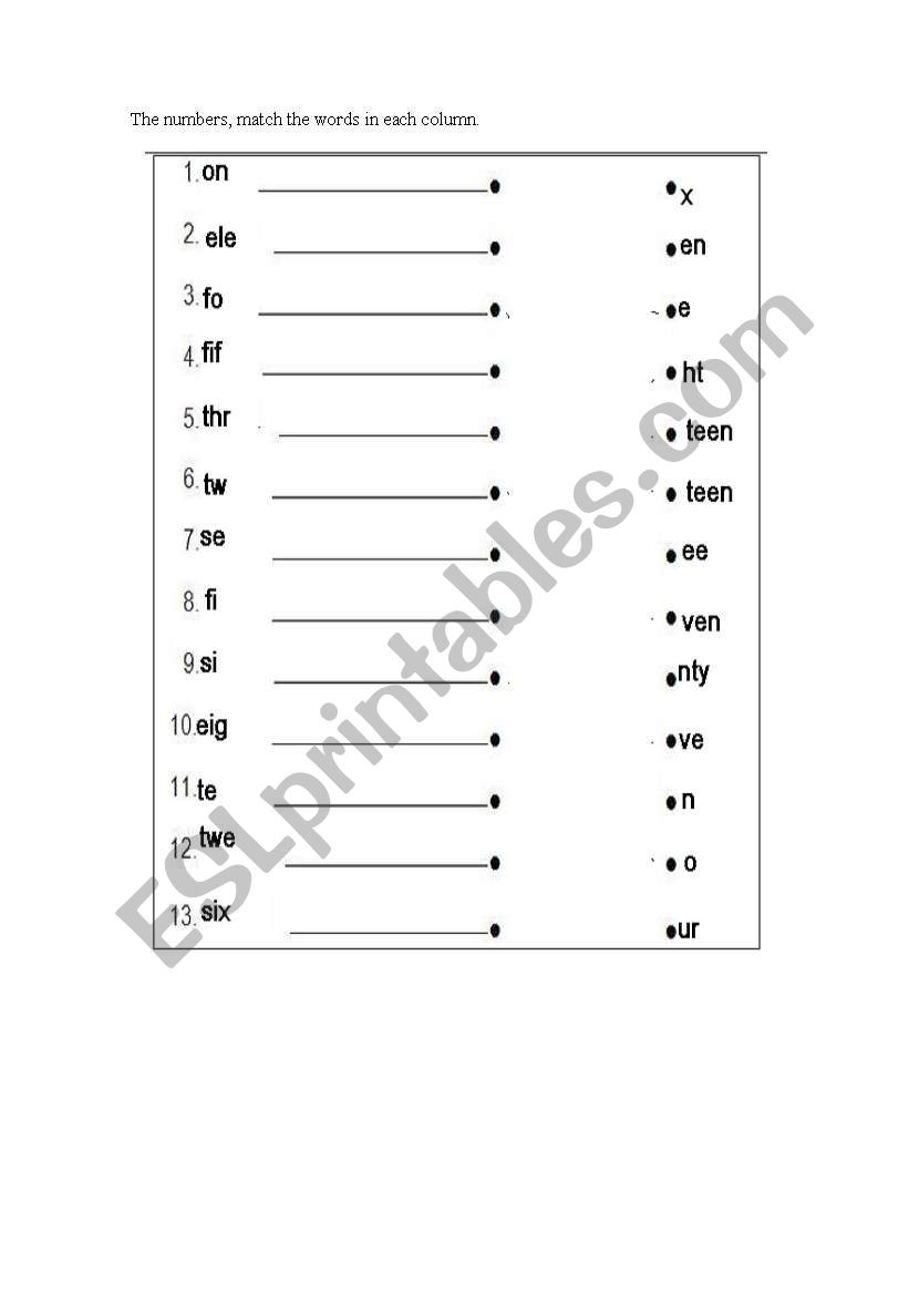 the cardinal numbers worksheet