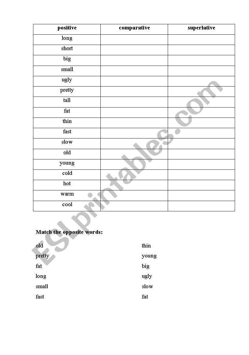 Comparatives worksheet