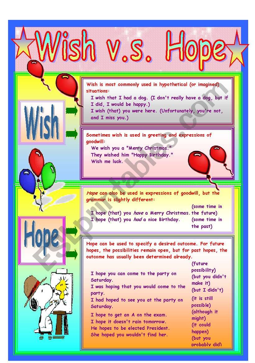 Wish vs Hope worksheet