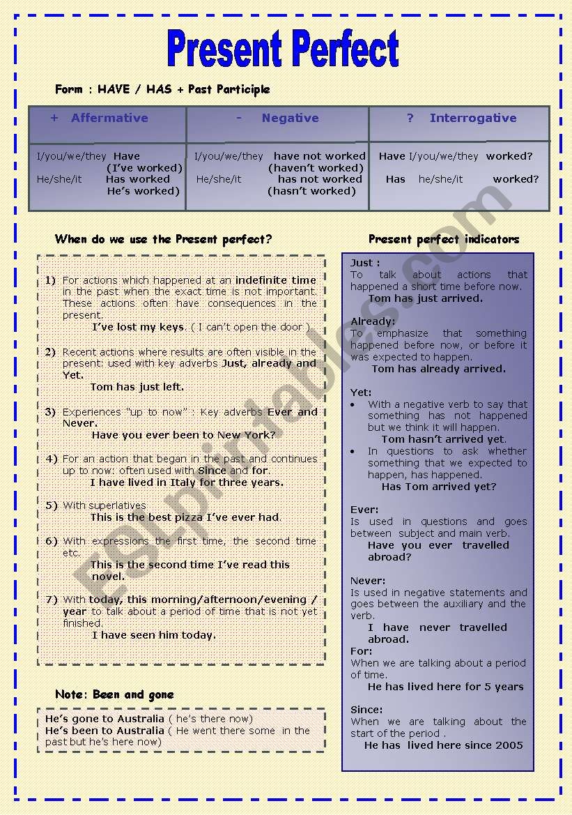 present perfect guide worksheet