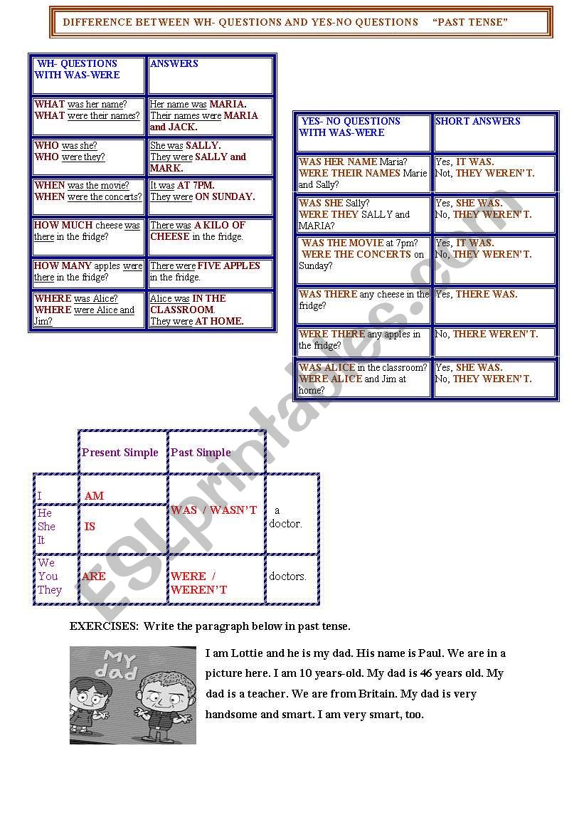 Wh- questions and Yes-No questions in Simple Past Tense