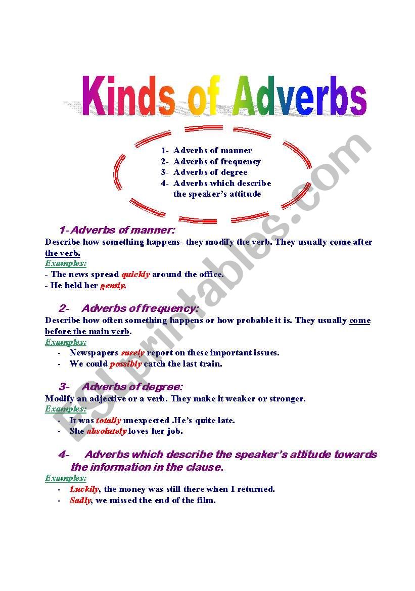 English Worksheets Kinds Of Adverbs