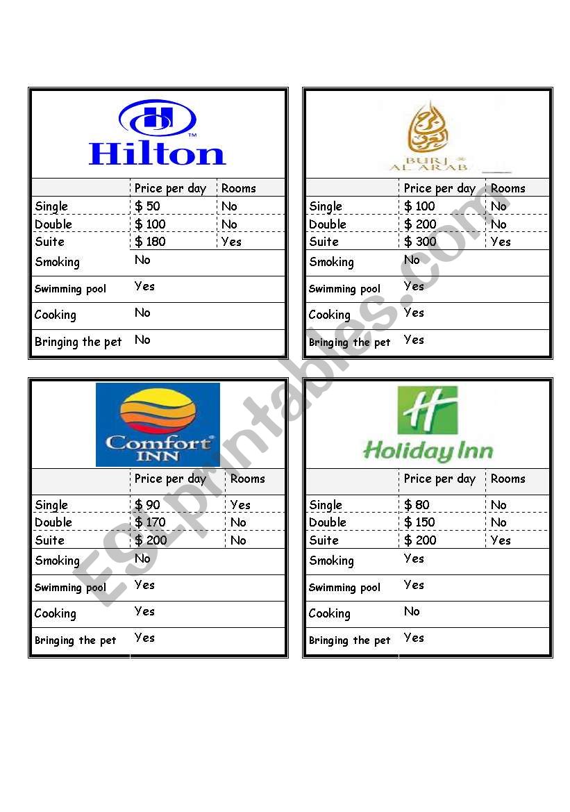 reservation at a hotel worksheet