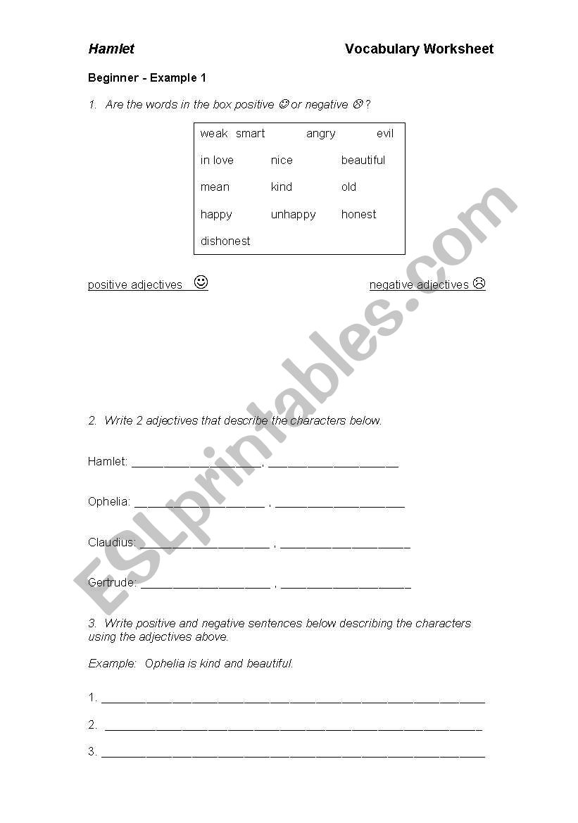Adjectives for Characters in Hamlet