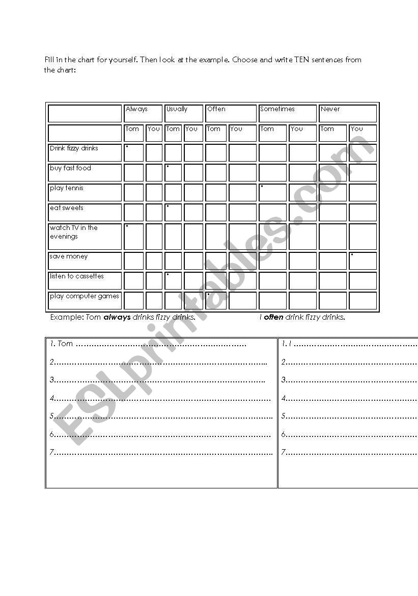 adverbs of frequency worksheet