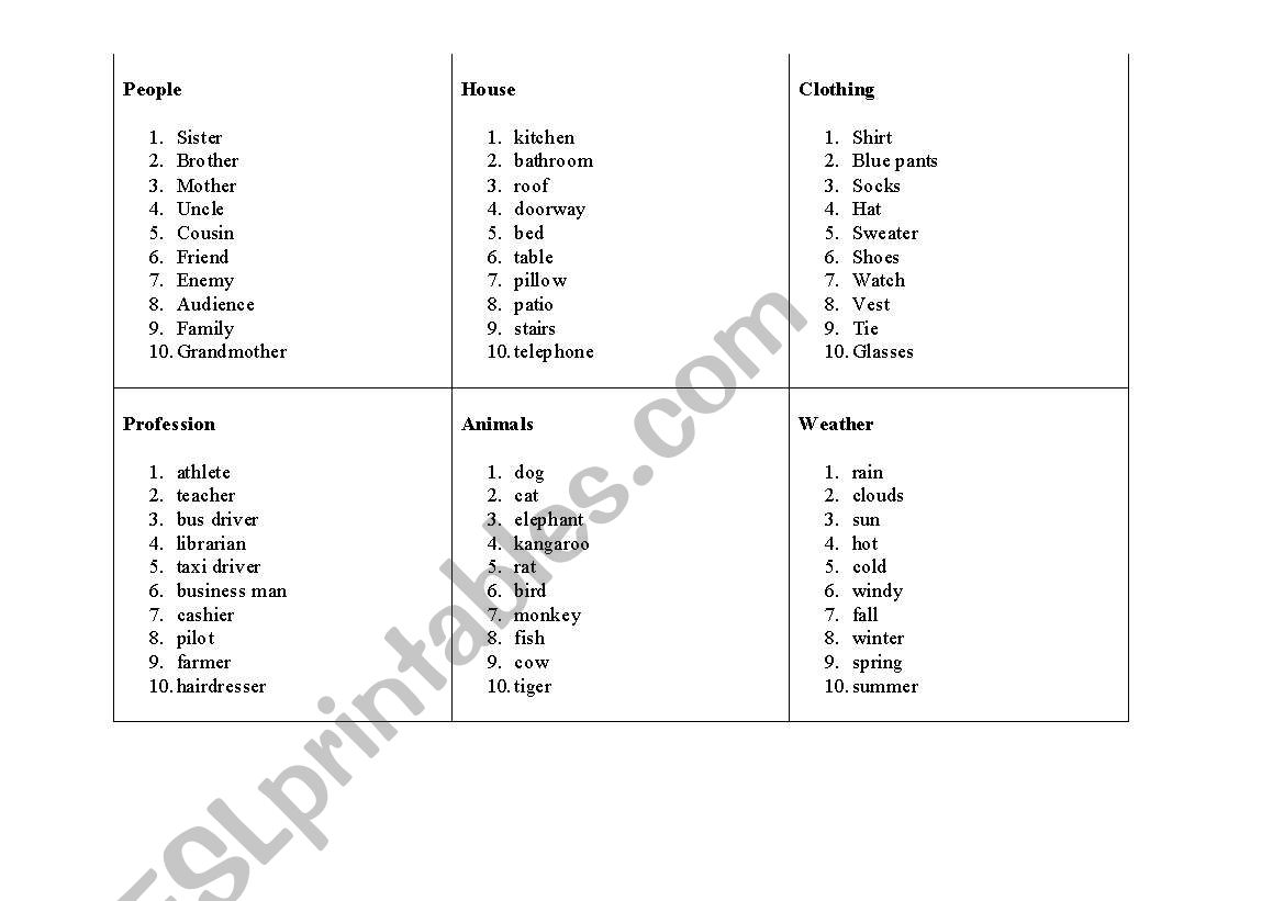 Taboo topic cards  worksheet