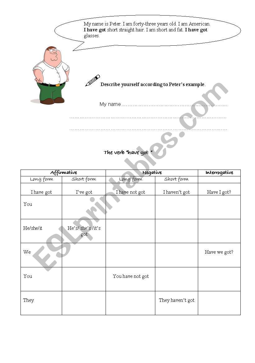 Physical description worksheet