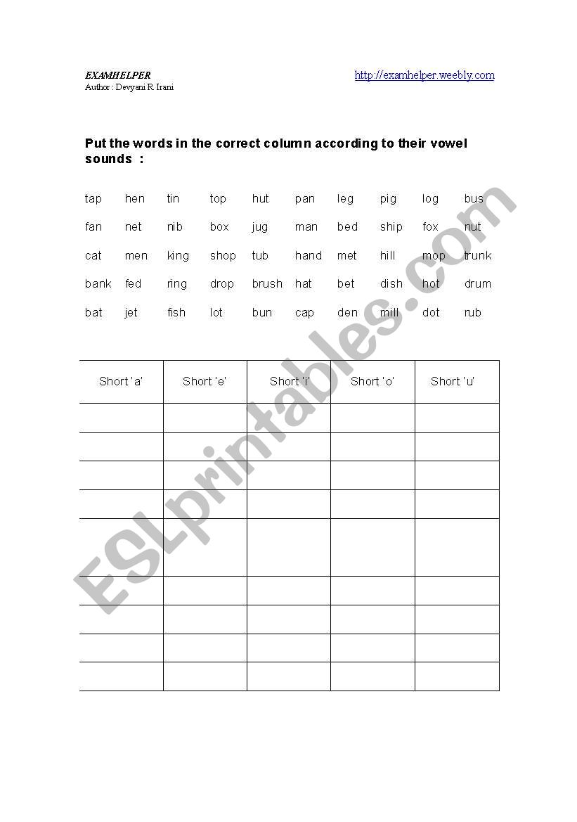 Short Vowel sounds  worksheet