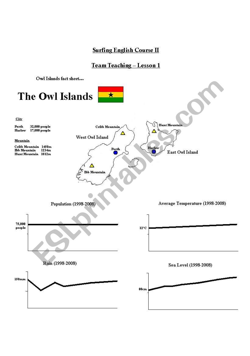 Geography Based Reading (3 worksheets)