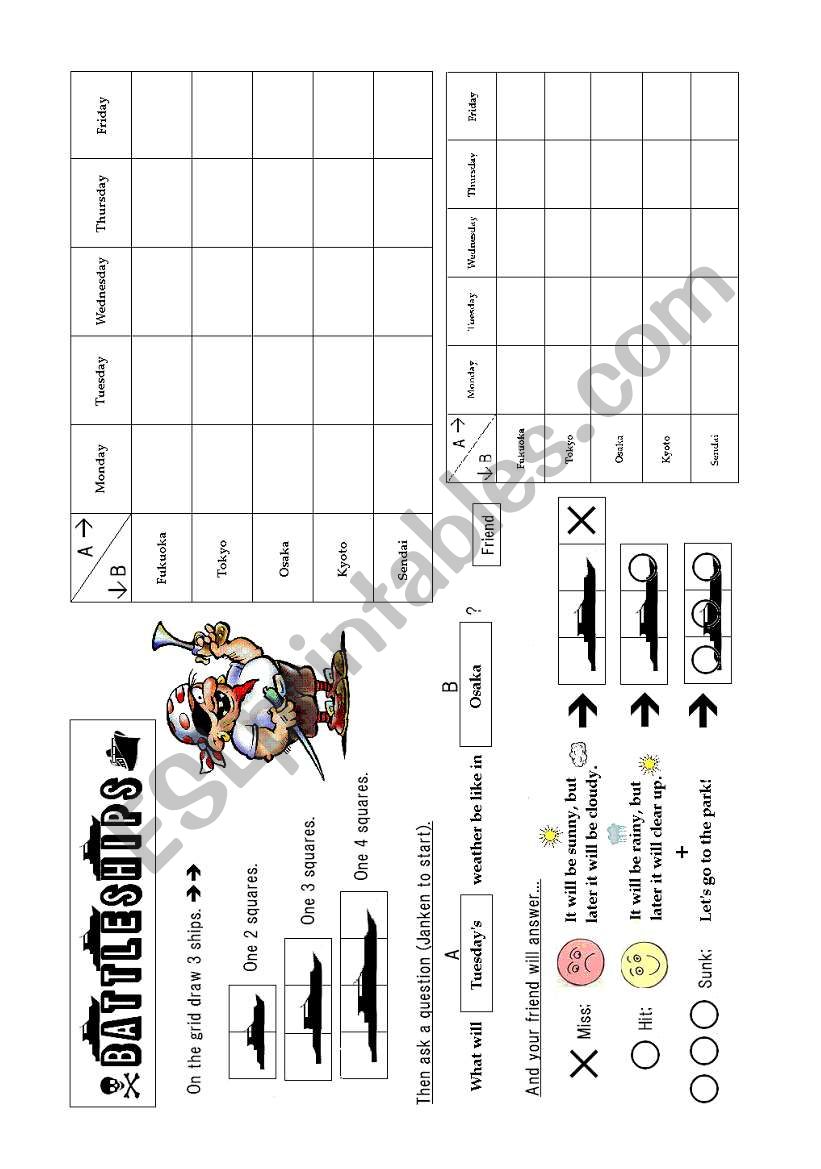 Battleships Communication (Weather)