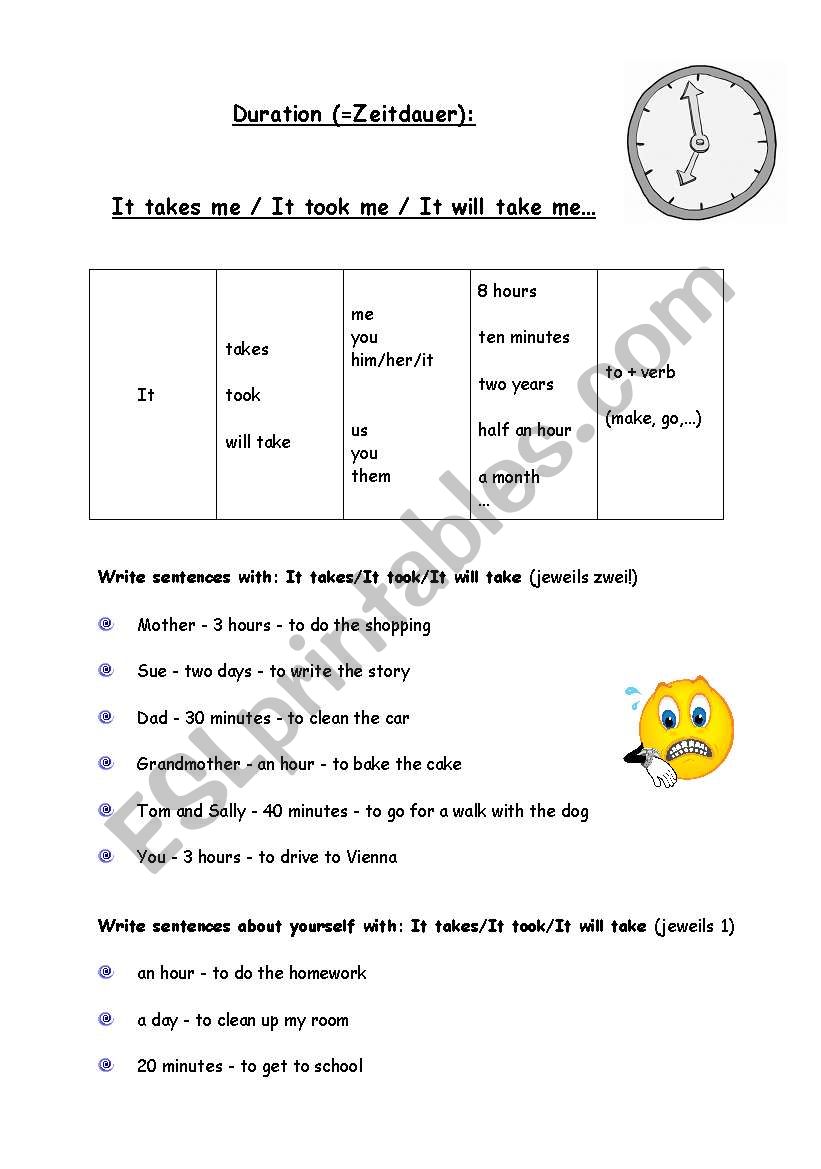 Duration worksheet