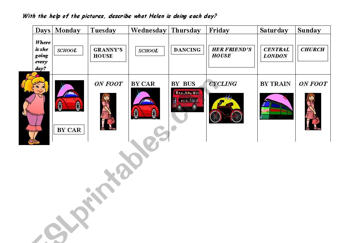 means of trasportation worksheet