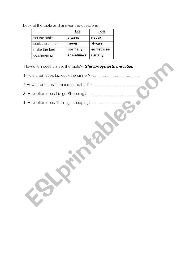 adverbs of frequency worksheet