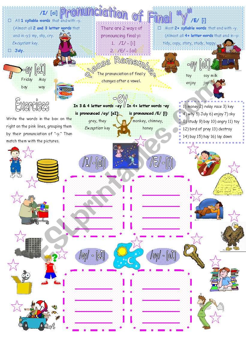 Pronunciation of final -y for younger learners - with key