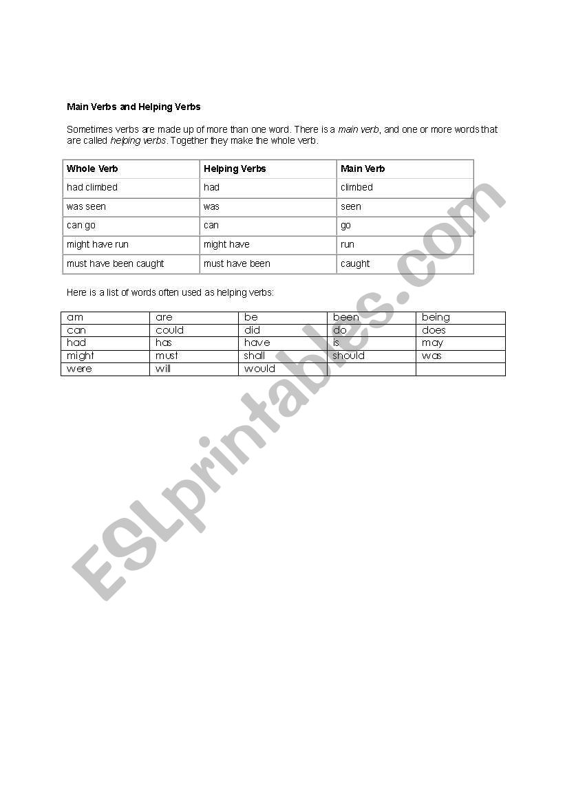Helping verbs worksheet