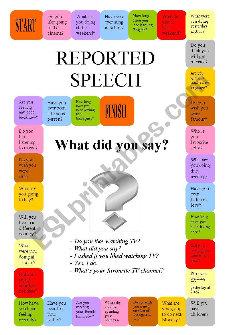 Reported Speech - a boardgame - fully editable