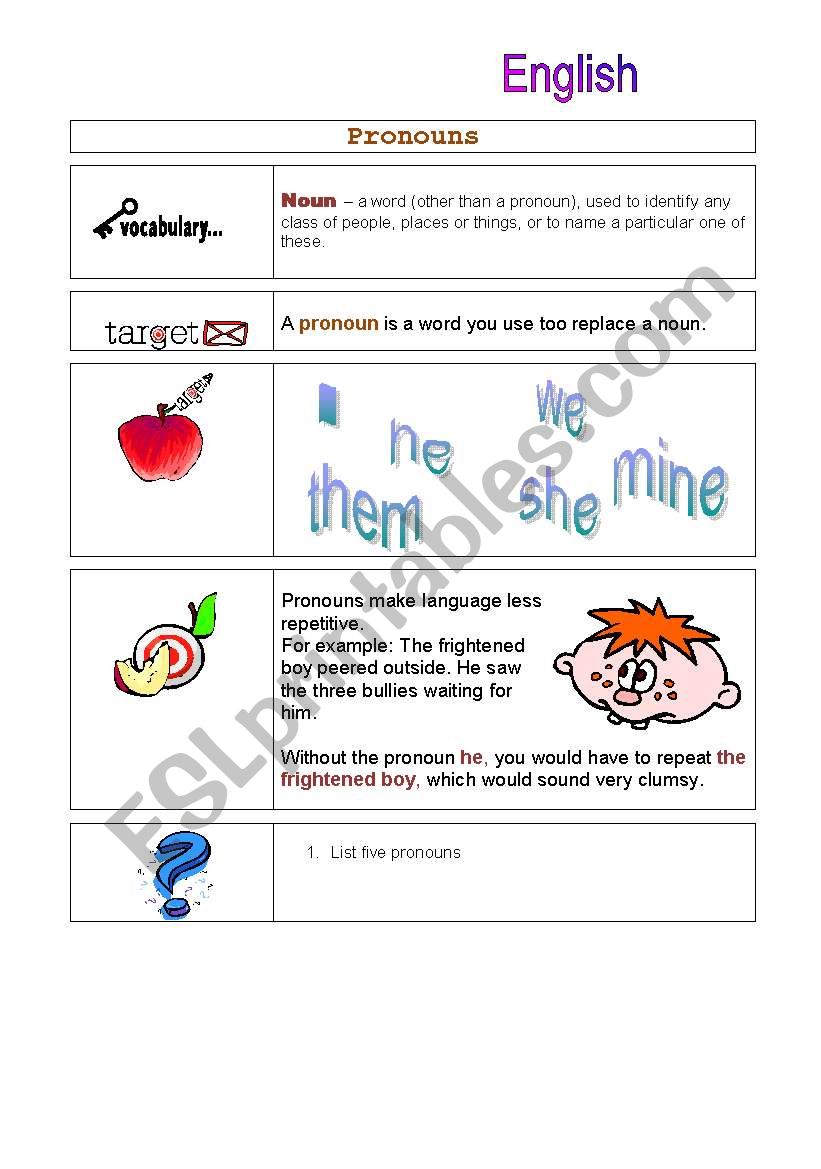 Pronouns worksheet