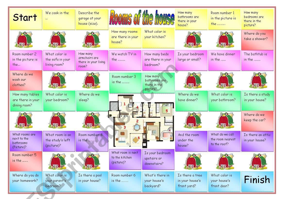 Boardgame - Rooms of the house (fully editable)