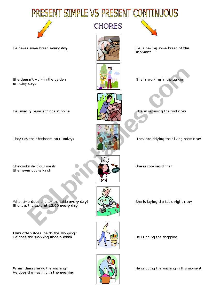 PRESENT SIMPLE VS CONTINUOUS worksheet