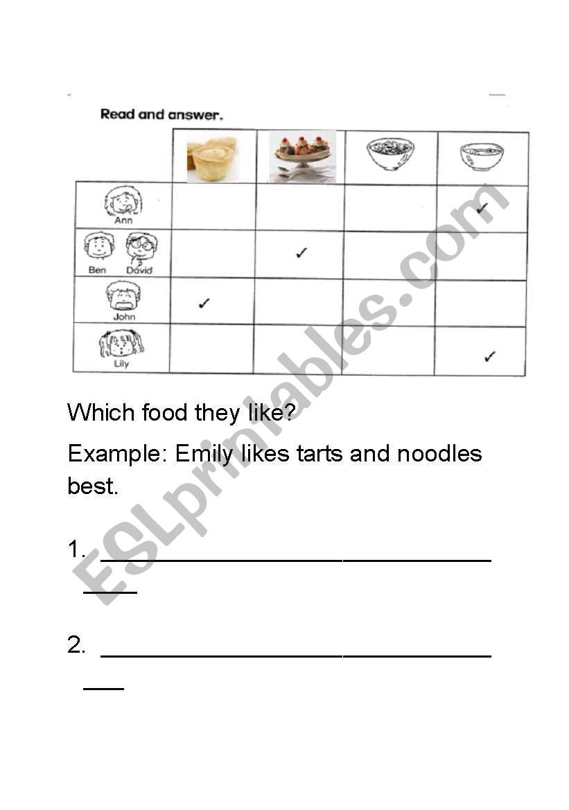 Which food they like?? worksheet
