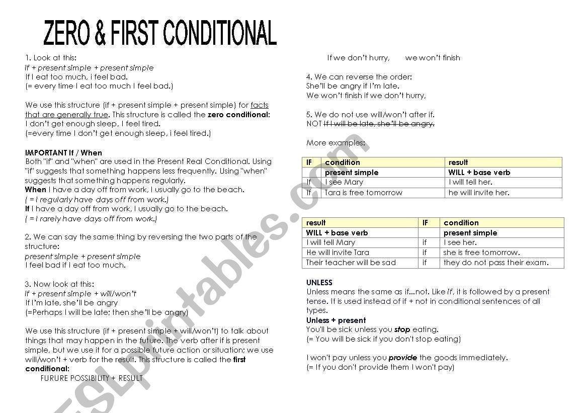 Zero & First Conditional worksheet