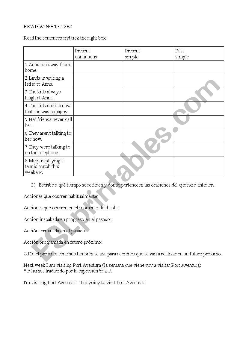 Review of tenses worksheet