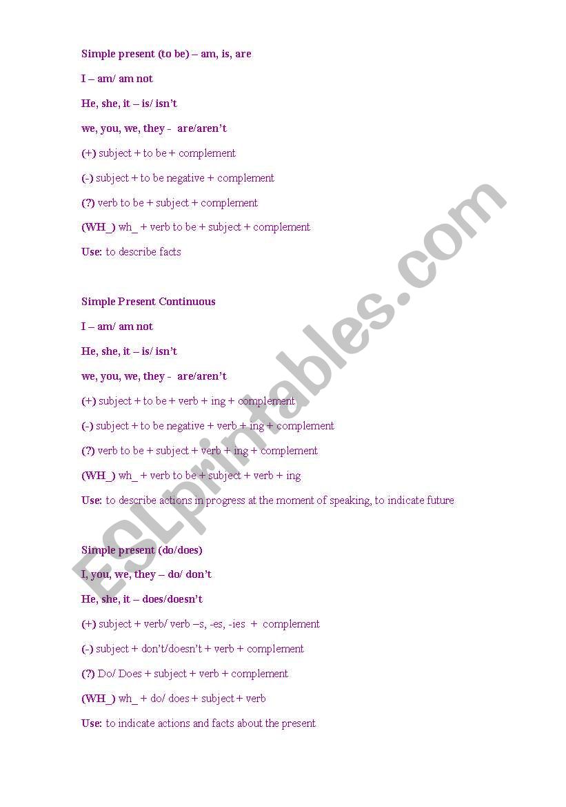 verb tenses structure review worksheet