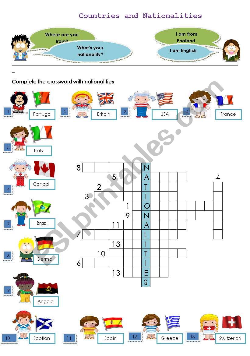Countries and nationalities  worksheet