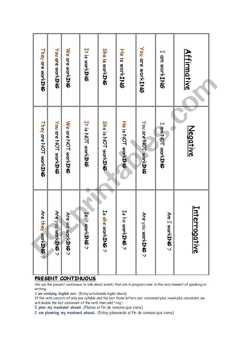 Present Continuous Chart worksheet