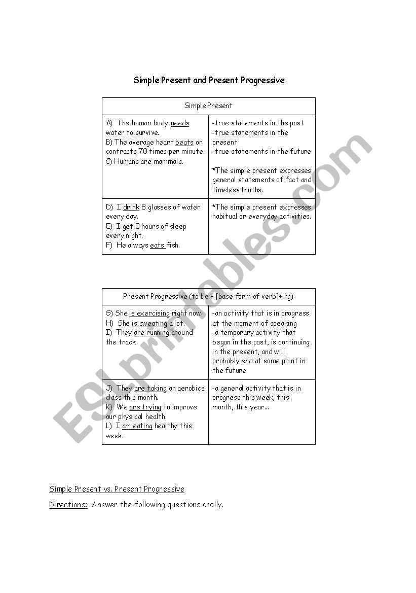 Simple Present and Present Progressive/Continuous