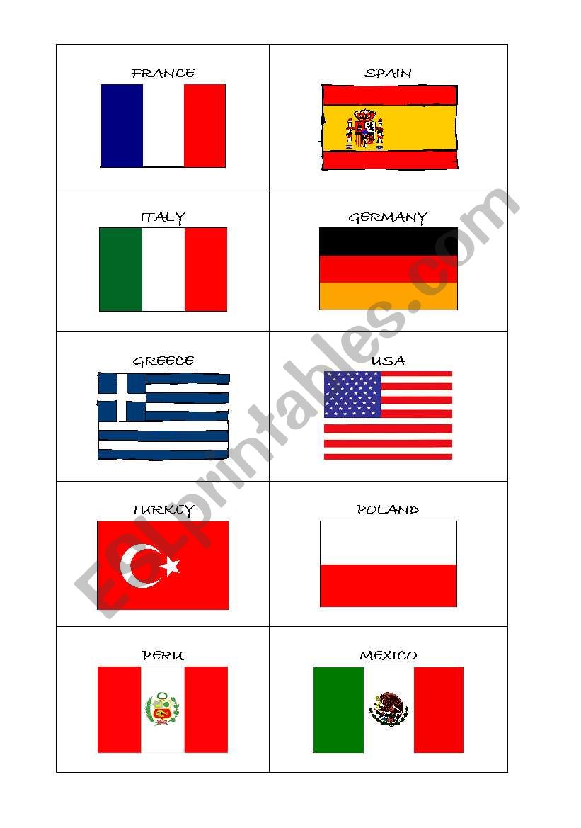 Countries worksheet