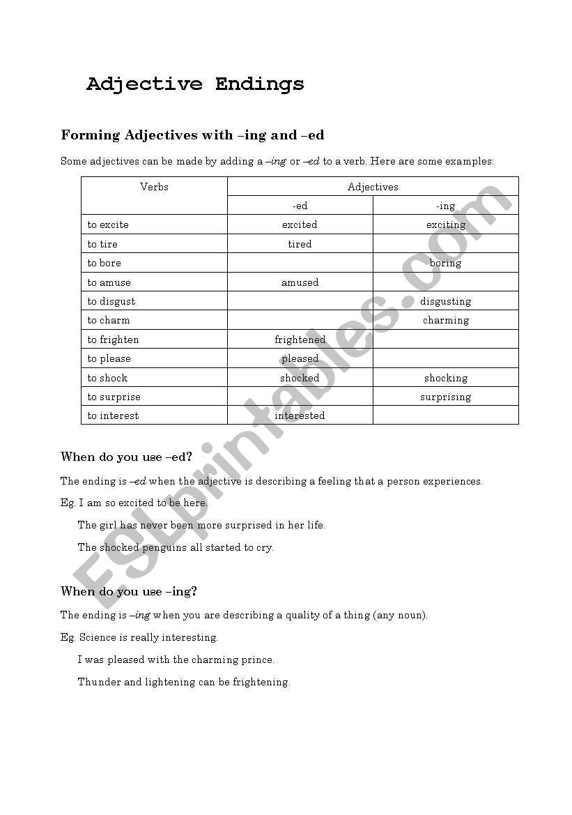 Adjective Endings - ed or ing?