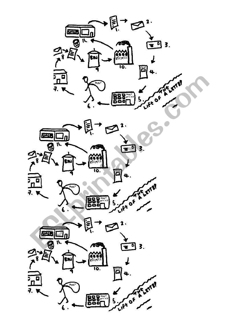 Passive voice  worksheet