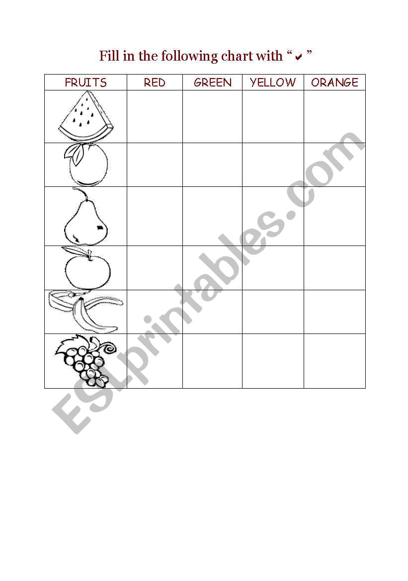 fruits worksheet