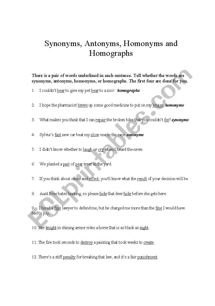 Synonyms, Antonyms, Homonyms and Homographs
