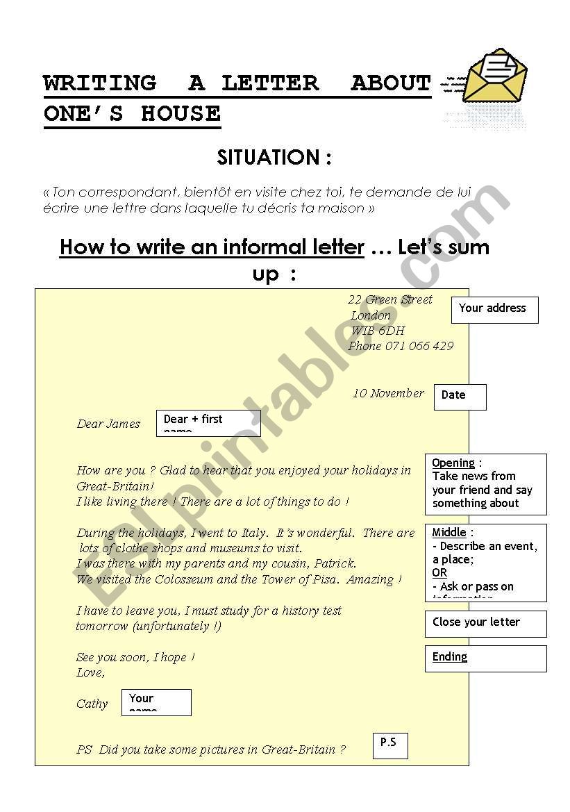 Writing an informal letter : theory 
