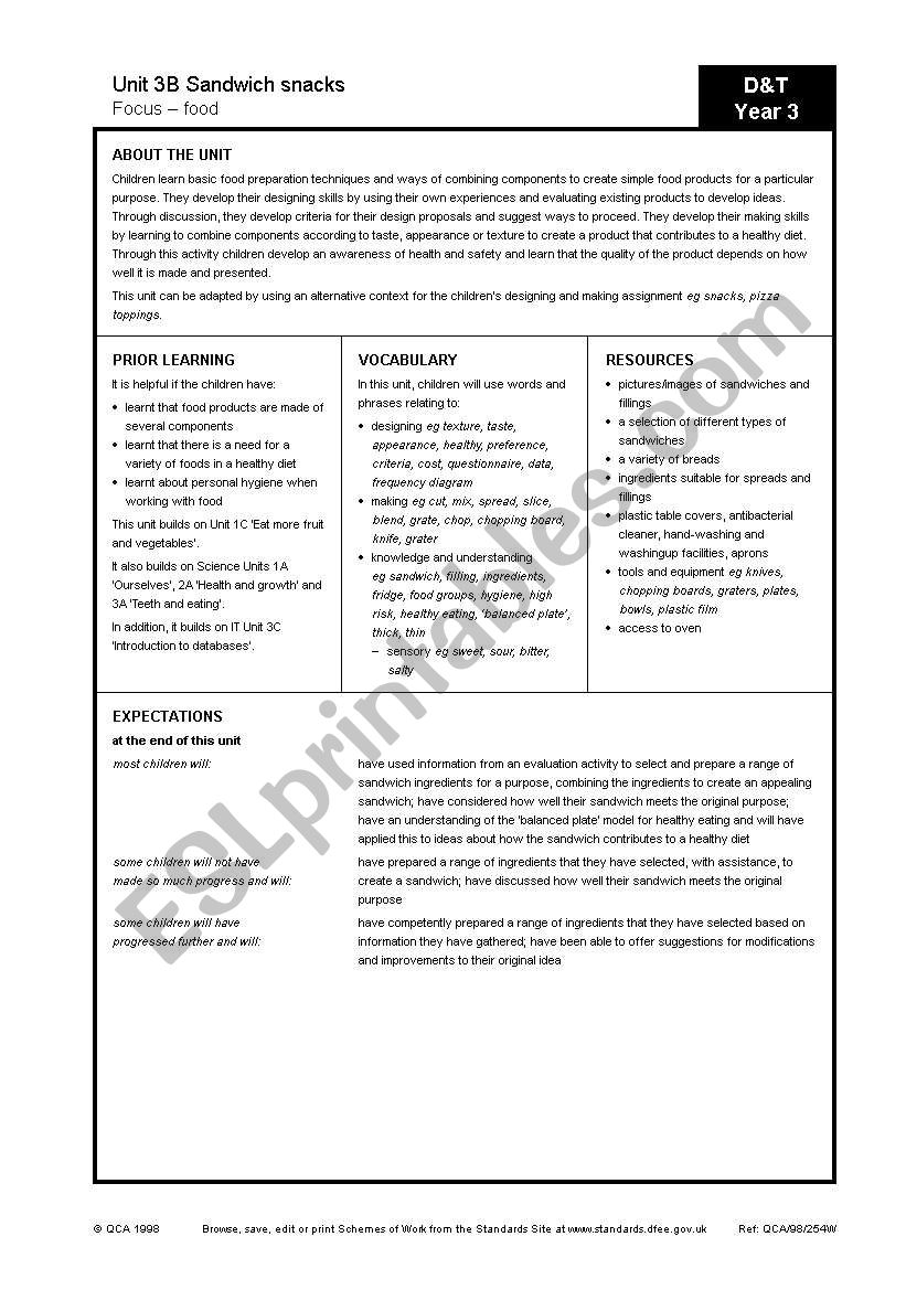 making sandwiches worksheet