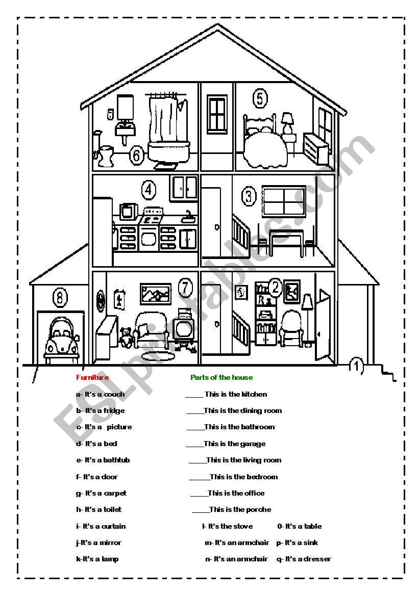 House vocabulary, Parts of the House, Rooms in the House, House Objects and  Furniture 