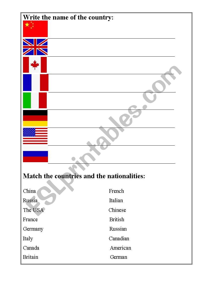 Countries and nationalities worksheet