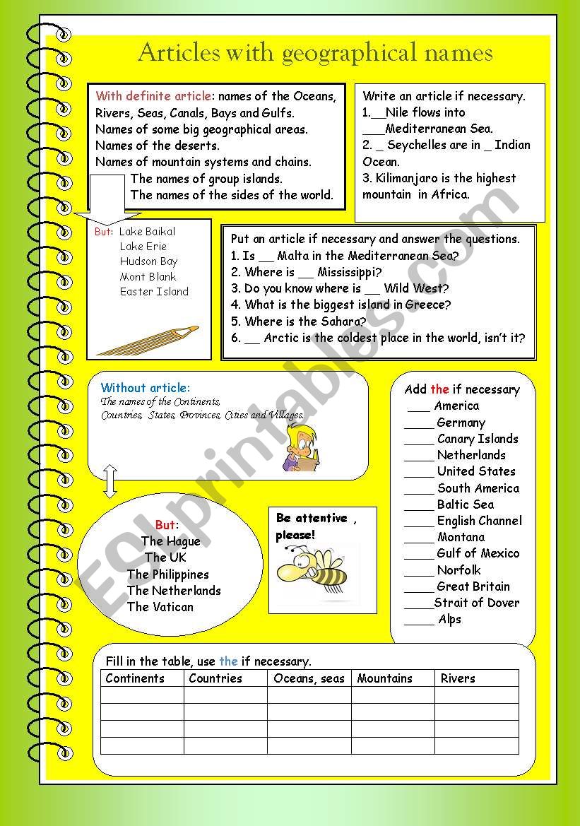 Atticles with geographical names