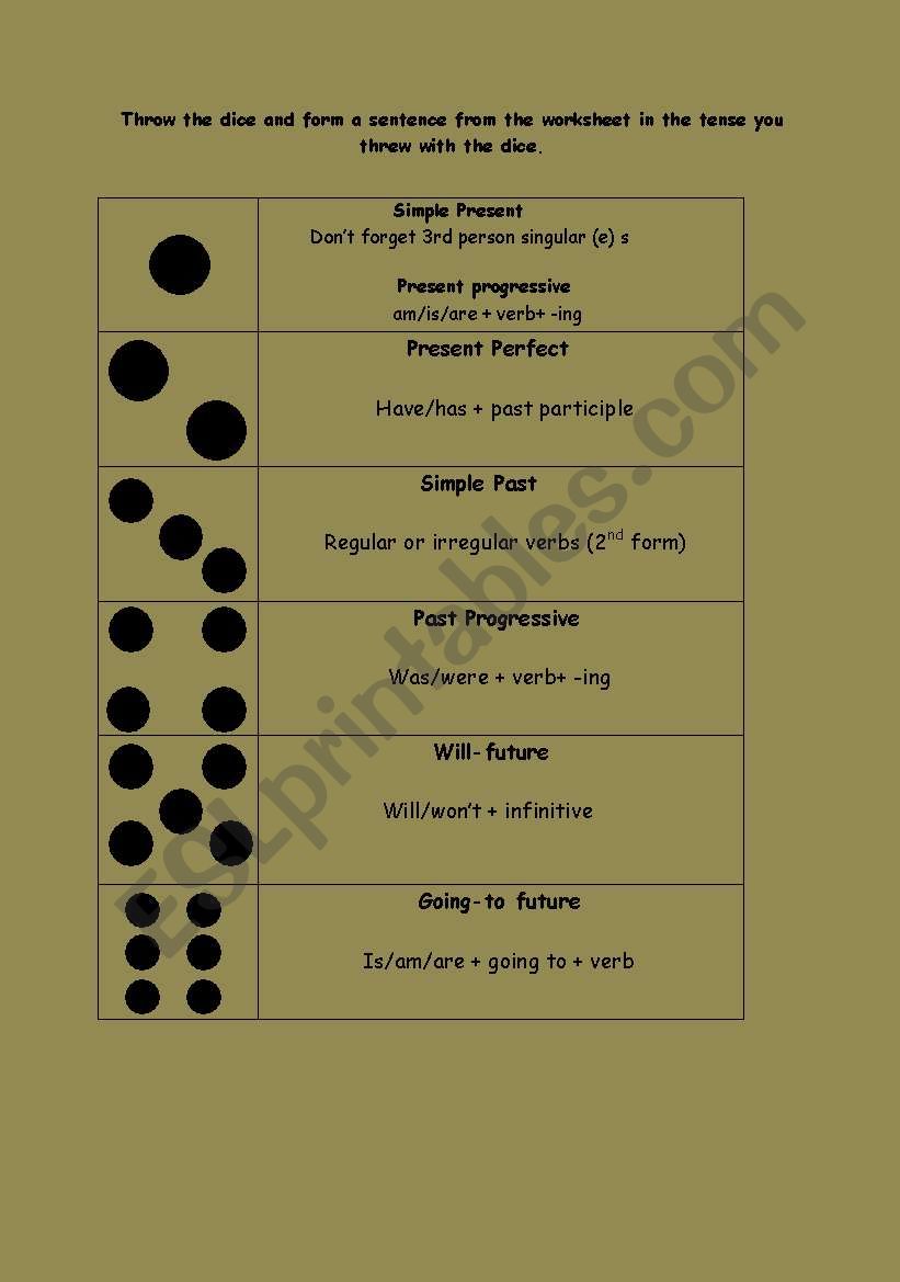 Tenses dice game worksheet